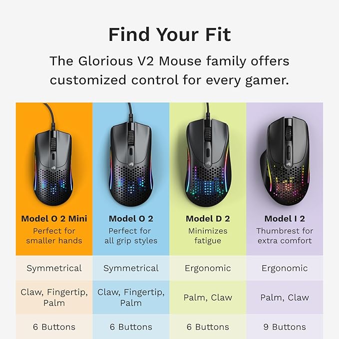 Glorious Model O 2 Mini Wired Gaming Mouse: Superlight 49g, 26K Optical Sensor, Motion Sync, 80M Clicks, 6 Programmable Buttons, Mouse for Small Hands, FPS, MMO, MOBA, Battle Royal Mouse, Black