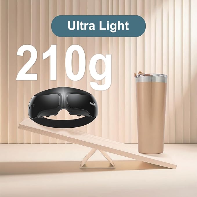 Fullicon Eye Massager with Heat & Vibration, Ultra Light Migraine Relief Products, Foldable Mask with Bluetooth Music, Face Massager with Type-C Charging, 5 Modes FSA Eligible Items Only List (Black)