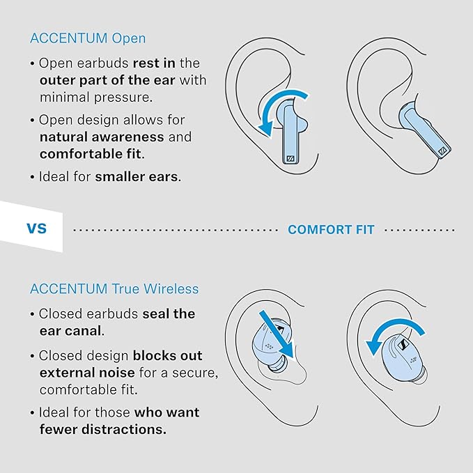 Sennheiser Sennheiser ACCENTUM Open Wireless Earbuds - Ear Buds with Open Design, Dynamic Sound and Bluetooth 5.3 for Premium Everyday, Cream