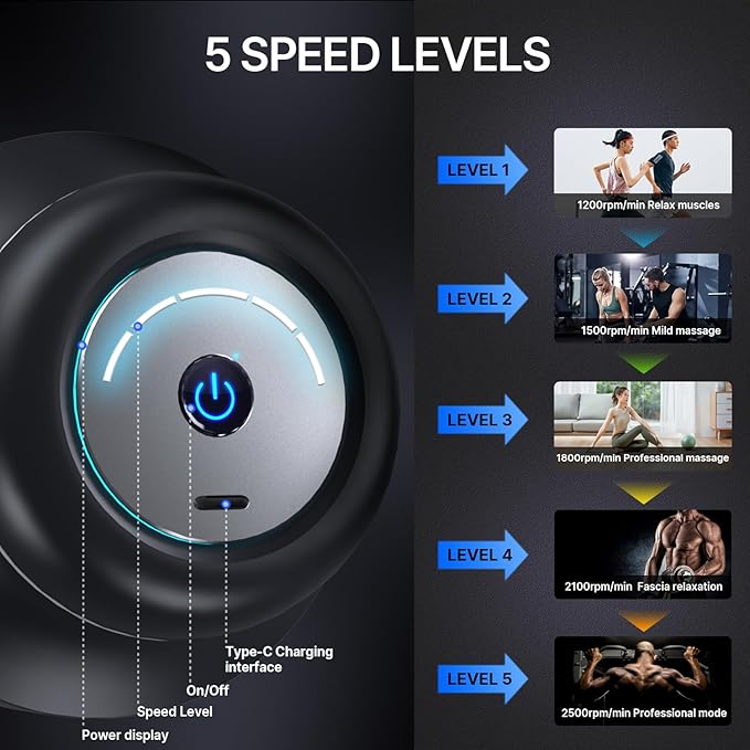 HYAKO F1 4-Heads Handheld Electric Deep Tissue Body Massager – Portable Orbital Professional Muscle Massager Tool for Easing Shoulder and Back Tension and Chiropractic Tool for Myofascial Release