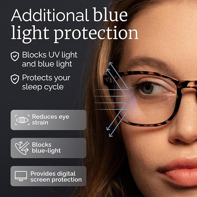 CCVOO Reading Glasses for Women/Men, Eyeglasses, Blue Light Readers for Women/Men, Computer Eye Glasses, Cheaters