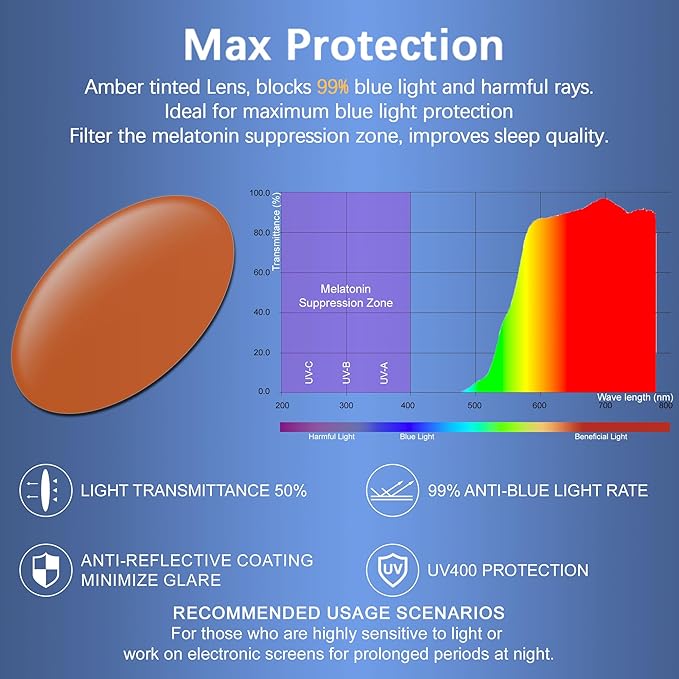 ANDWOOD Blue Light Blocking Glasses Men Women Computer Filter Large Frame Bluelight Blocker Anti Blue Ray Lightweight AR002