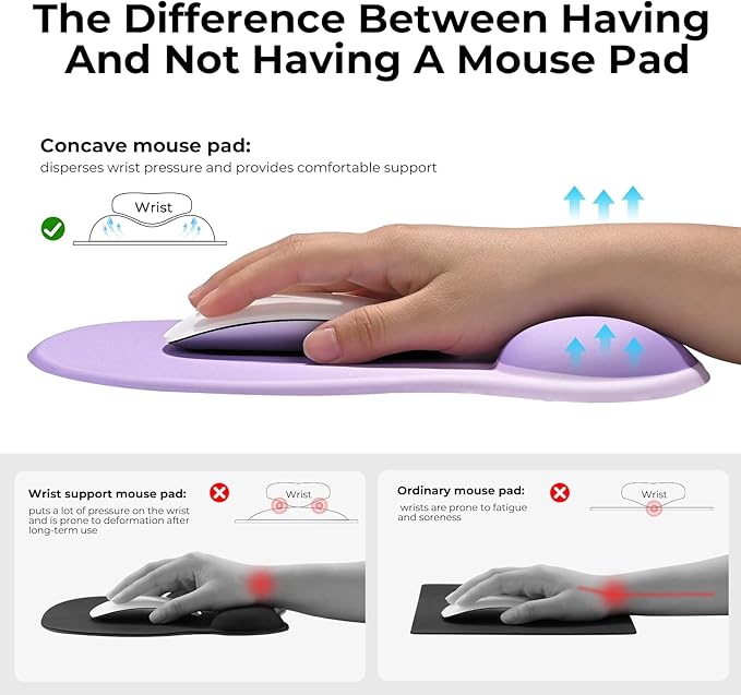 EooCoo Ergonomic Mouse Pad with Gel Wrist Rest Support Middle Concave Design, Relieve Wrist Pain Mousepad, Non-Slip Base for Laptop, Office Desk Accessories, Carpal Tunnel Syndrome