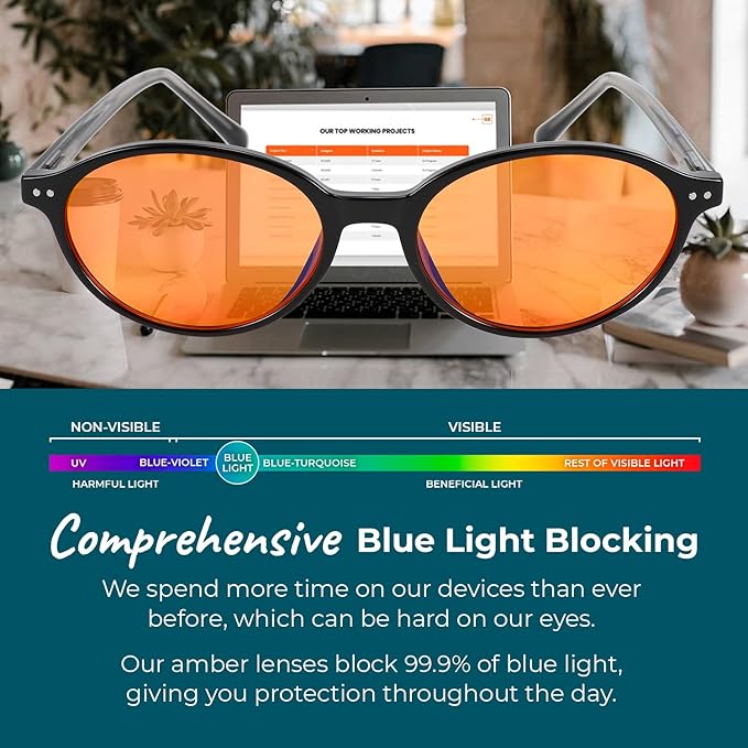 Blue Light Blocking Glasses for Women + Men - Better Sleep + Anti Eye Strain Protection - Computer Screens & Gaming