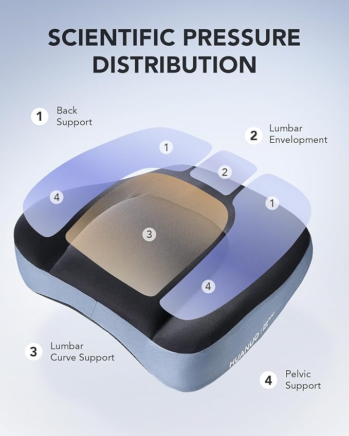 HUANUO Lumbar Support Pillow for Office Chair, Car Back Support Pillow, Memory Foam Back Cushion with Double Adjustable Straps, Ergonomic Posture Corrector for Sitting Comfort