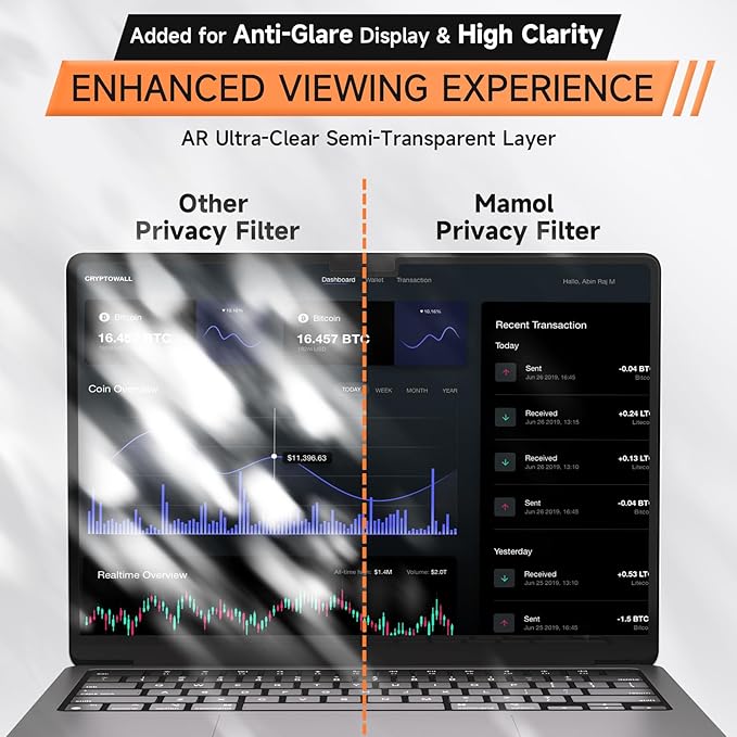 Privacy Screen for Macbook Air 15 Inch (2023-2025, M2, M3, M4), Matte Anti Glare Blue Light Filter, Nano No Glue Anti Spy Black Protector for Mac Air 15.3In Laptop