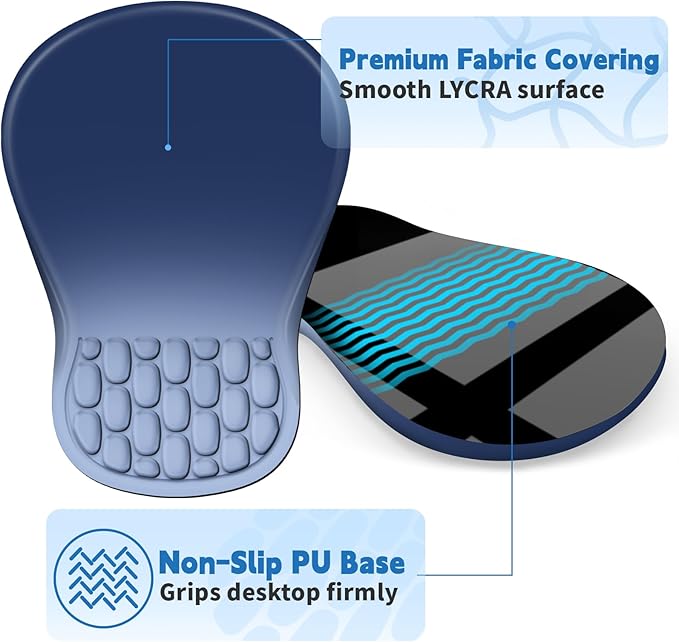 Ergonomic Mouse Pad with Wrist Rest Support, Mousepad with Comfortable Memory Foam Wrist Rest and Non-Slip PU Base for Pain Relief, Computer, Laptop, Office, Home (Gradient Blue)
