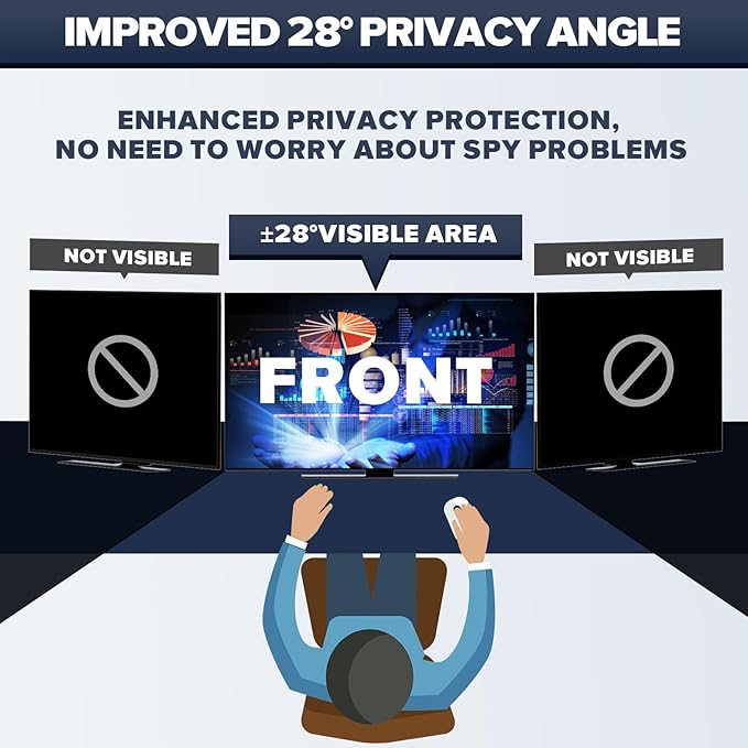 [2-Pack HD Computer Privacy Screen 27 inch, Upgraded Monitor Privacy Screen for 16:9 Widescreen Removable Anti Glare Computer Screen Cover and Blue Light UV-Blocking Screen Privacy Filter