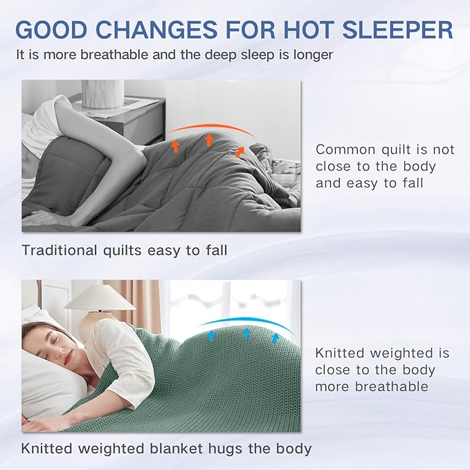 Guohaoi Knitted Weighted Blanket for Adults (Haze Green 50"x75" 15lbs) No Beads Cooling Throw Blanket for Hot Sleepers, Home Decor Breathable Chunky Knit Heavy Blanket Use on Full Size Bed