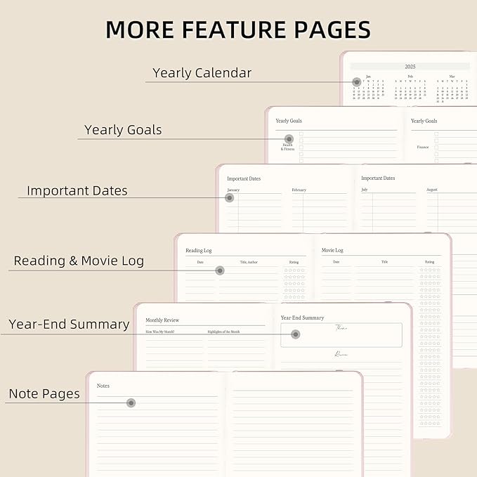 2025-2026 Planner - Undated Monthly, Weekly & Daily Planner for Planning Your Success - To Do List, Habit Tracker, Hardcover, Aesthetic, Stylish School or Office Supplies (Pink, A5)