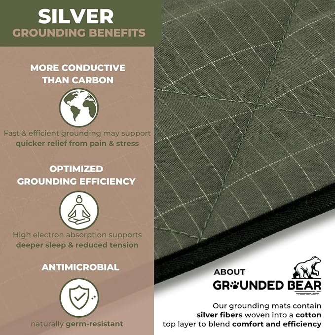 Premium Grounding Mat for Feet, Soft Cotton & Silver Fiber, Comfort for Sleep & Wellness, Grounding Pad for Anti-Aging & Inflammation, Grounding Mat for Bed and Desk (24x16 Inches)