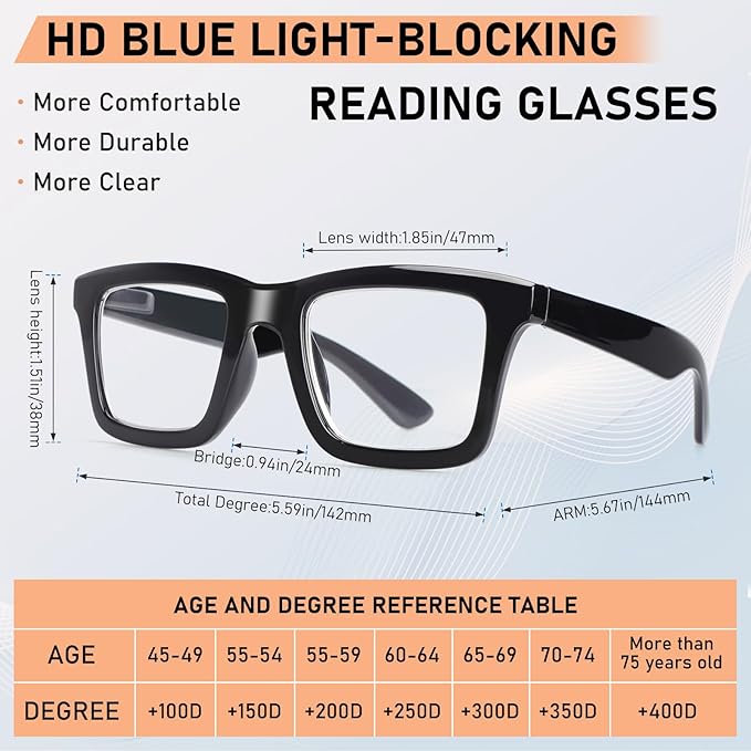 4 Pack Progressive Multifocus Reading Glasses for Women Men, Blue Light Blocking Spring Hinge Computer Readers