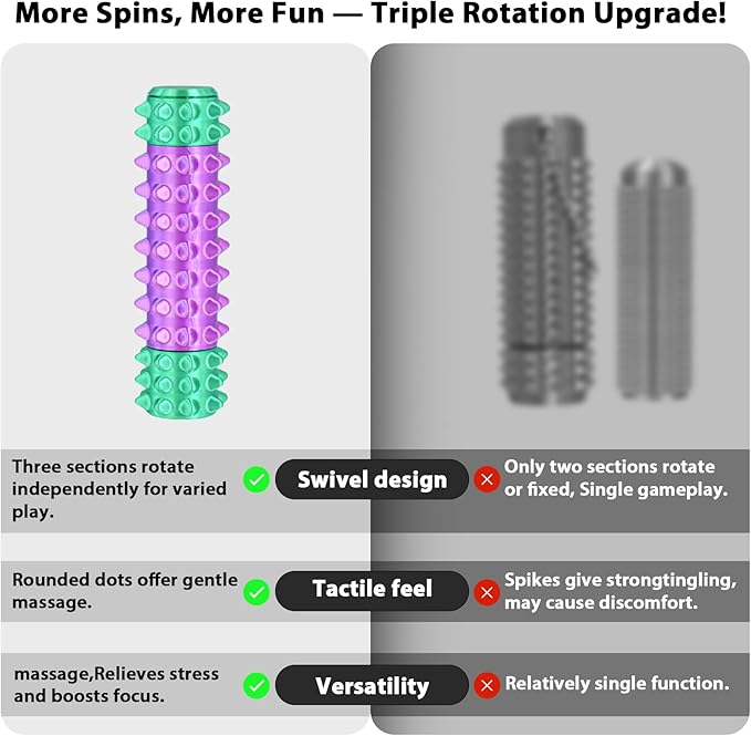 Little Pain Stim Ouchies Fidget Toys for Adults,3D Printed Spiky Pain Stim, Sensory Fidget for Stress & Anxiety Relief, ADHD, Autism,Office Desk Toys, Gifts for Men & Friends (Purple Green)