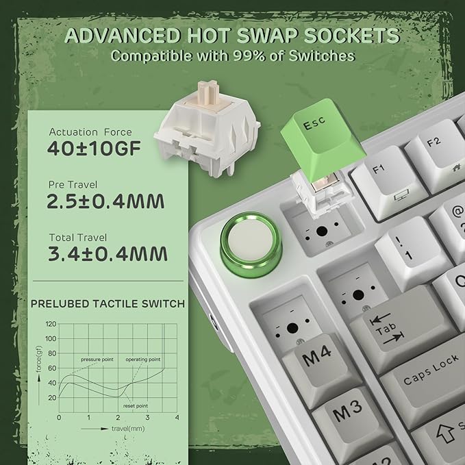 RK ROYAL KLUDGE L75 Gasket Mount Mechanical Keyboard w/Knob/Macro Keys & Touchable Nameplate, Tri-Mode 75% TKL Wireless Keyboard BT/2.4G/USB-C, Hot Swappable, Pro Software, Massive 8000mAh Battery