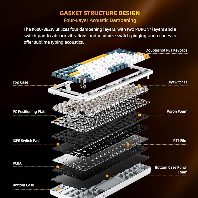 Machenike K600 B82W Gasket Mechanical Gaming Keyboard,75% Wireless Hot Swappable Gaming Keyboard with Padding&Knob,Bluetooth/2.4GHz/USB-C,RGB Backlit for PC/Tablet/Xbox/PS4/PS5