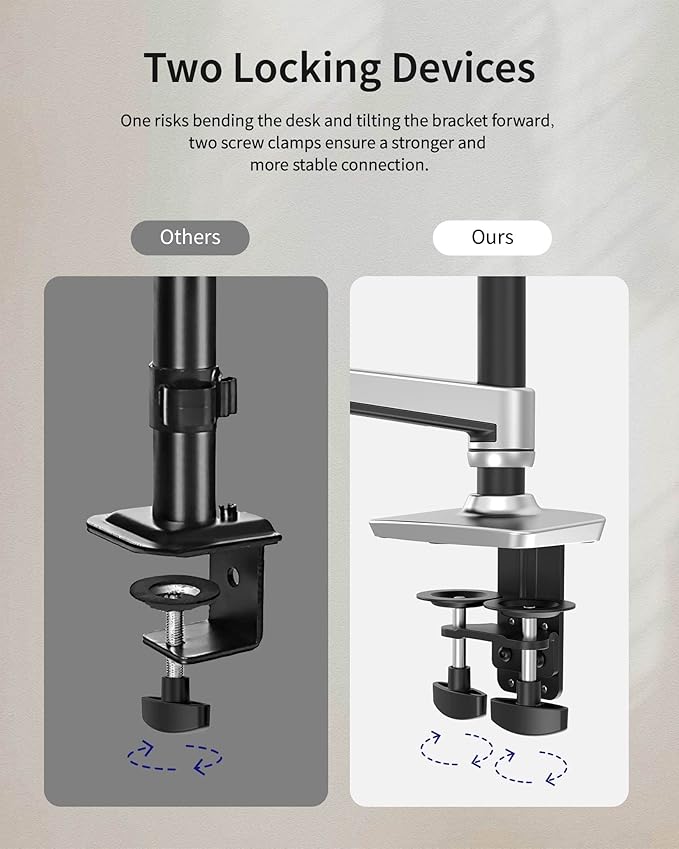 Dual Monitor Mount, Holds Screens up to 40 Inches and 25 lbs, Fully Adjustable Dual Monitor Arm with C-Clamp and Grommet Base, Aluminum, Silver