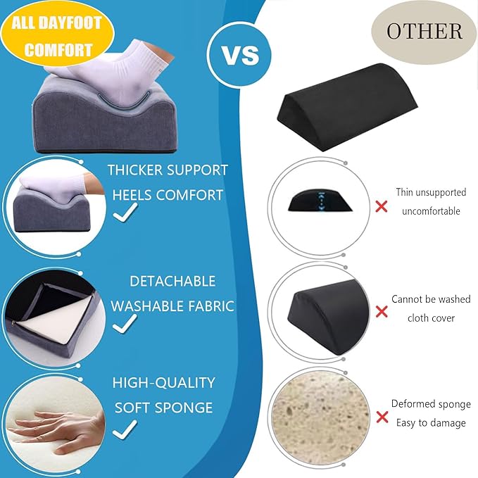 Foot Rest for Under Desk at Work,at Work Soft Ergonomic Footrest,Support Foot Pillow,Heel Chair,Leg Elevation Pillow,(Blue)