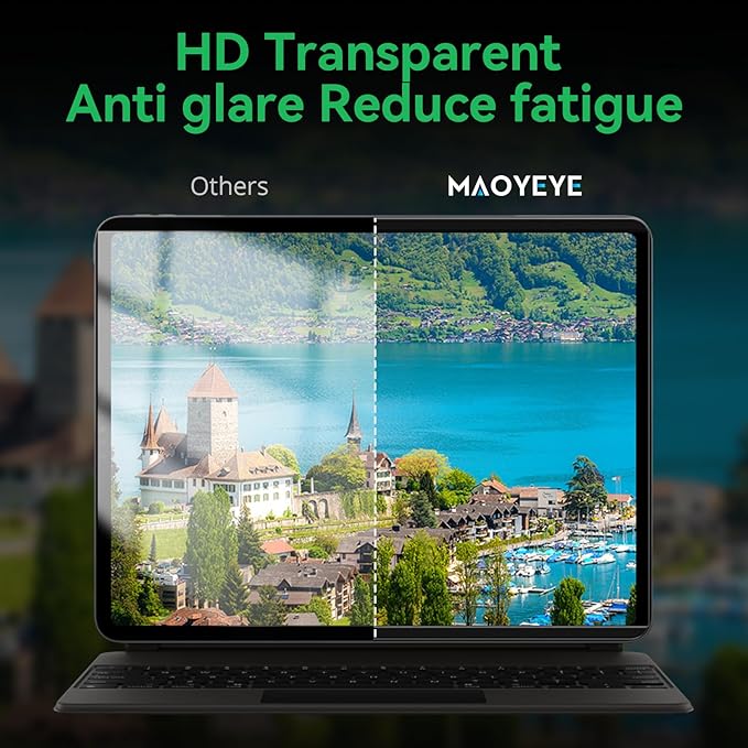 Magnetic Privacy Screen Protector Compatible with iPad Pro 11/Air4/Air5 10.9 In 2018-2022, Anti Glare Blue Light Film Anti-Spy Filter, Bubble-Free Shield Easy Install Guard Removable Cover