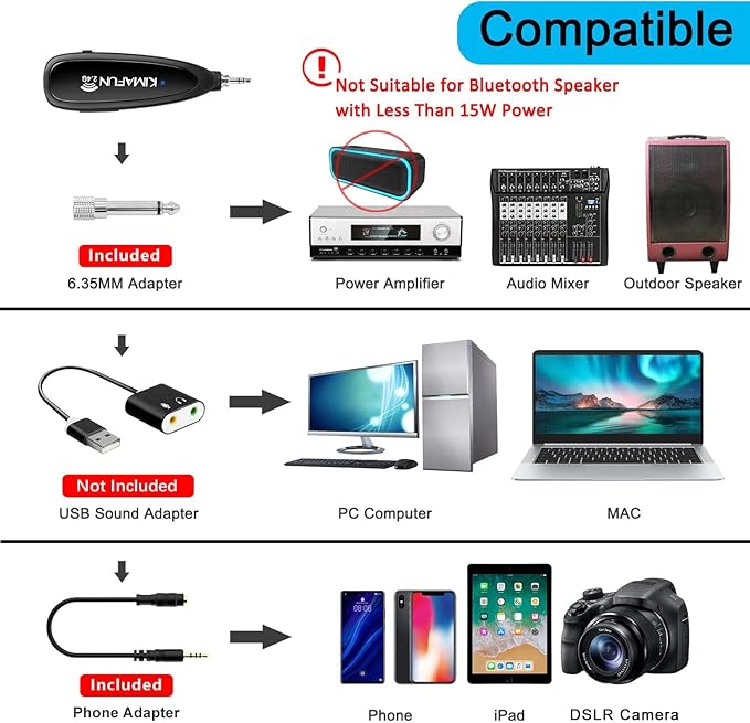 KIMAFUN Headset Wireless Microphone System, No Need Bluetooth, Waterproof Head Mic for Fitness Instructor, Teaching Online, Yoga Classroom, Spinning Coach, Speaker, iPhone, Android Phone, G100-1