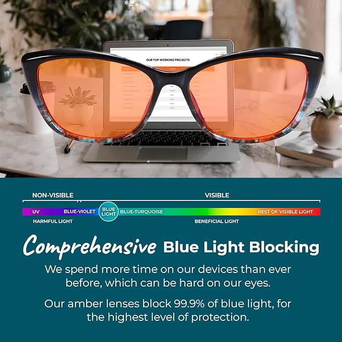 Blue Light Blocking Glasses for Women + Men - Better Sleep + Anti Eye Strain Protection - Computer Screens & Gaming