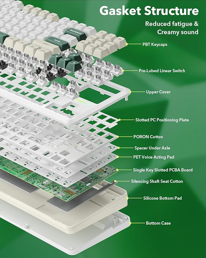 Redragon K734W Wireless Mechanical Keyboard, Tri Mode BT5.0/2.4G/USB-C 75% 81 Keys TKL Custom Hot Swappable Gaming Keyboard, Pre-lubed Linear Switches,RGB Gasket Computer Creamy Keyboard, for PC/MAC