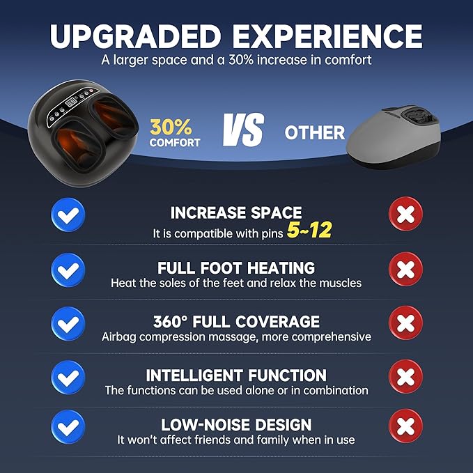 Foot Massager Machine with Heat,Shiatsu Foot Massager Home with Air Compression,Adjustable Electric Massager Machine for Feet Office,Wireless Control,DIY Gifts Draw Patterns for Man &Women,Black