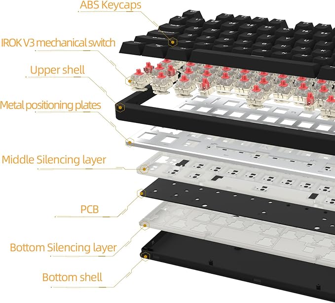 IROK FE98Pro Wireless RGB Hot Swappable Mechanical Keyboard, Three-Layer Dampening 98 Keys Gaming Keyboard, Customizable Backlit, USB-C/2.4GHz/Bluetooth- Black