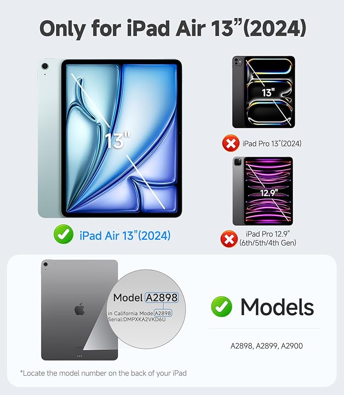 iGluz 2 Pack iPad Air 13 inch Screen Protector with M3/M2 2025/2024 (7th/6th Gen.) 9H+ Tempered Glass Screen Protector with Easy-Install Box,Apple Pencil Compatible,HD Clarity,Scratch Resistant