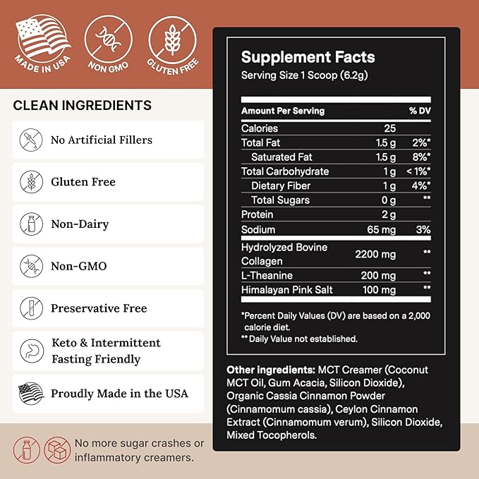 For Wellness The Good Stuff Performance – Coffee Booster | Collagen + MCT Powder Supplement with L-Theanine and Antioxidants for Jitter-Free Energy & Stamina | Non-Dairy, Keto-Friendly, 30 Servings