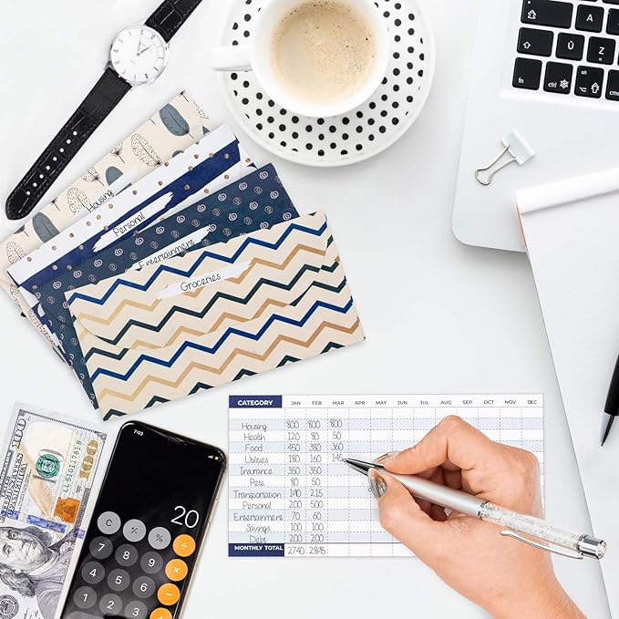 Clever Fox Cash Envelopes for Budgeting System – Budget Envelopes for Cash Budgeting and Saving, Tear and Water Resistant, Includes Carry Pouch & 12 Expense Tracking Budget Sheets, 12 Pack - Chic