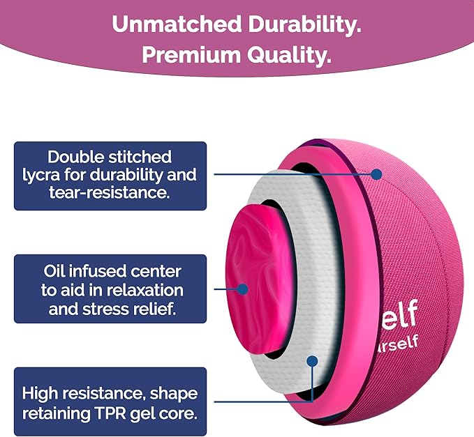 Mind & Body Stress Balls for Adults - Triple Density Squeeze Balls for Hand Therapy & Grip Strengthening - Stress & Anxiety Relief - Physical Therapy Support - Soft, Medium, Hard Gel Core