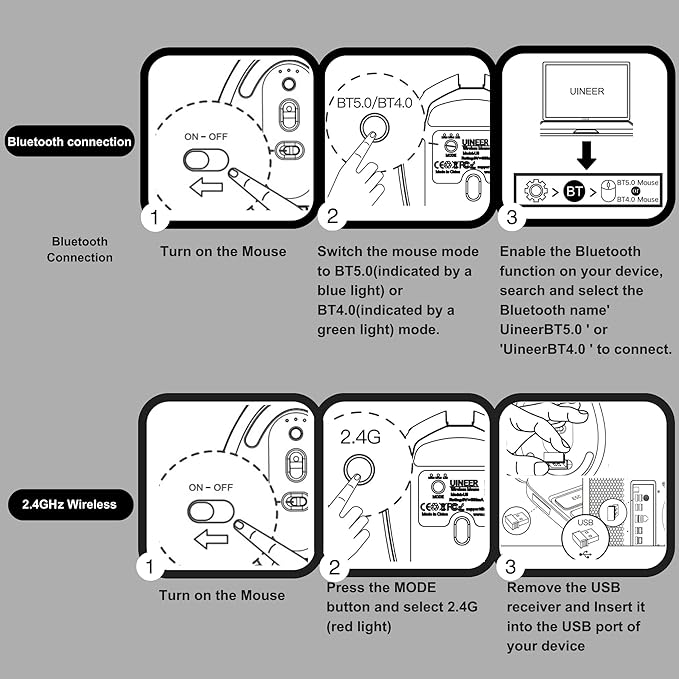 Ergonomic Mouse,Wireless Mouse,Bluetooth Vertical Mouse with BT5.0/4.0/2.4G, Rechargeable with Battery Indicator,Ergonomic Design for Comfort and Reduced Wrist Strain for Home,Office Use(White)