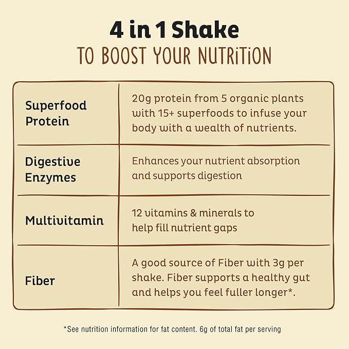 KOS Vegan Protein Powder Erythritol Free, Vanilla - USDA Organic Pea Protein Blend, Plant Based Superfood Rich in Vitamins & Minerals - Keto, Dairy Free - Meal Replacement for Women & Men, 15 Servings