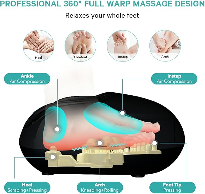 Foot Massager Machine with Heat, Shiatsu Deep Kneading Foot Massager with Remote, Compression, Multi-Massage Modes, Auto-Off Timers, Gifts for Women Men