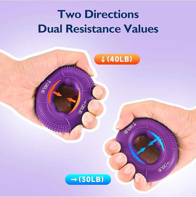 FitBeast Grip Strength Trainer, Finger Exerciser, Forearm Strengthener 9-Piece Kit, Hand Grip Strengthener Targeted Strength, Relief & Recovery