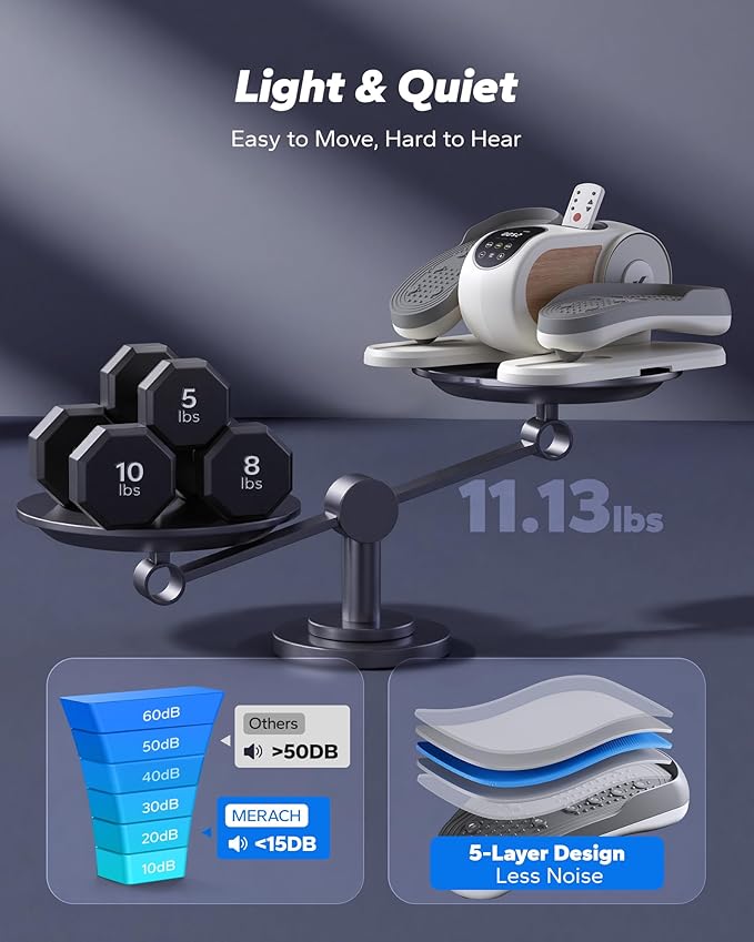 MERACH Under Desk Elliptical Machine, Ellipse Leg Exerciser as Seen on TV for Seniors with Remote Control & 12-Speeds, Quiet Portable Electric Seated Pedal Exerciser Machine for Home Office