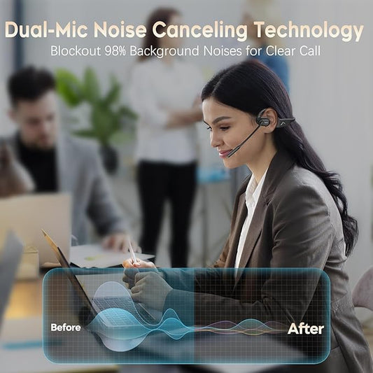 MAIRDI Open Ear Headphones with Mic, Bluetooth 5.3 Headset with AI Noise Canceling Microphone, Comfort Air Conduction Headphones Wireless Headset Earphone for Office Work Call Meeting Driving Sports