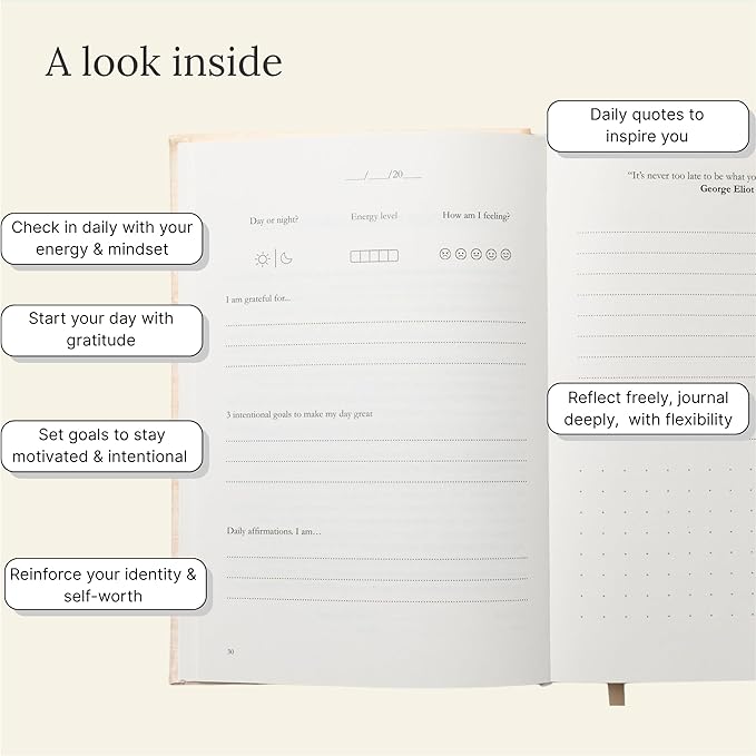 Day by Day Daily Gratitude Journal 2025 for Mindfulness, Happiness, Reflection, and Self Care, Undated Planner Gifts for Women & Men