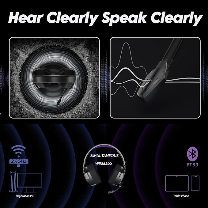 NUBWO Wireless Gaming Headset with Mic for Ps5 Ps4 PC, Zero Interference, 100-Hour Battery All-Day Play, 23ms Sync for Fortnite & Call of Duty/FPS Gamers, Triple Mode All Devices Compatible - Purple