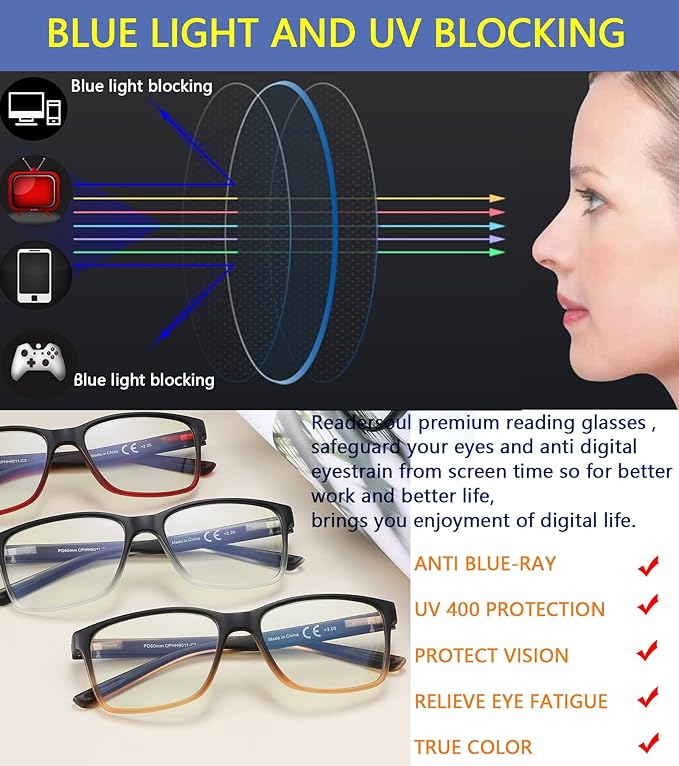 Reading Glasses for Men 4-Pack Stylish Computer Readers with Spring Hinges, Anti Glare/Eye Strain Filter UV Ray Blue Light Blocking Two-Tone Reader Eyeglasses,+3.25 Magnification Strength