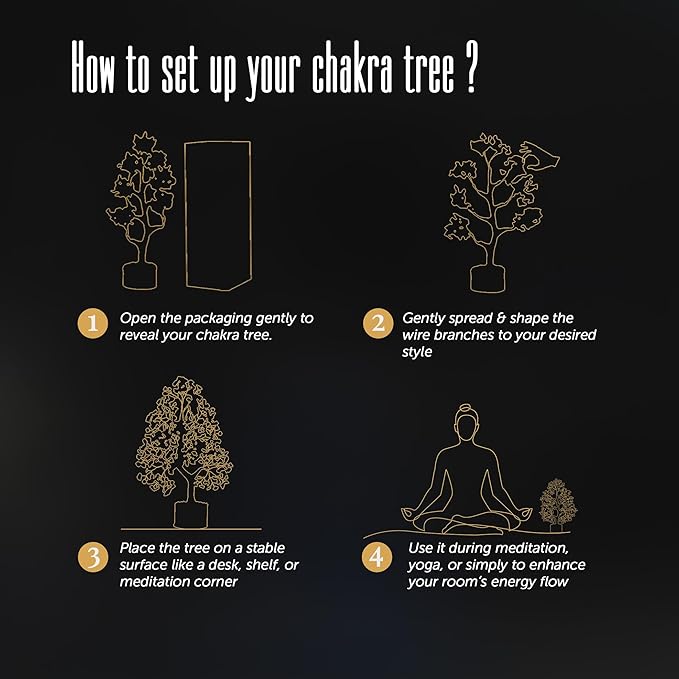 FASHIONZAADI 7 Chakra Tree of Life, Crystals and Healing Stones, Birthday Gifts for Women - Crystal Tree for Positive Energy, Home Office Decor, Spiritual Gifts for Women