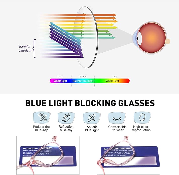 SIGVAN Ladies Reading Glasses Blue Light Blocking Spring Hinge Fashion Pattern Print Eyeglasses for Women