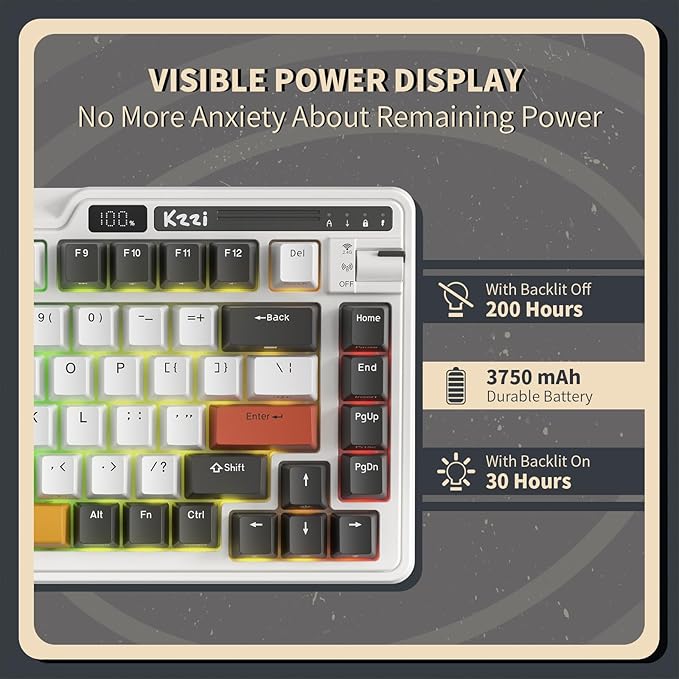 K75 PRO RGB 75% Wireless Gasket Mechanical Keyboard, Triple Mode BT5.0/2.4G/USB-C 82 Keys Hot Swappable Gaming Keyboard w/Knob & Power Display, Custom Tactile Switches, Black White