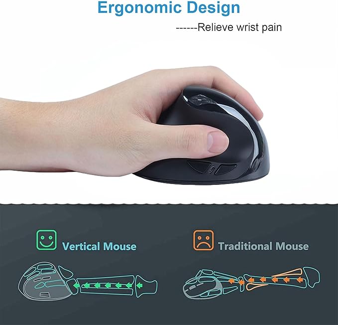 CHUYI Left-Handed Mouse, Ergonomic Vertical Rechargeable Wireless Mouse, 6 Buttons, Optical and Portable Wireless Office Mice with USB Receiver for PC Computer Laptop (Black)