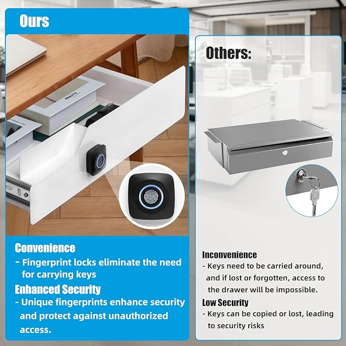 Under Desk Drawer with Lock, 16 inch Under Desk Storage Drawer, Under Desk Mounted Pull Out Drawer with Biometric Lock