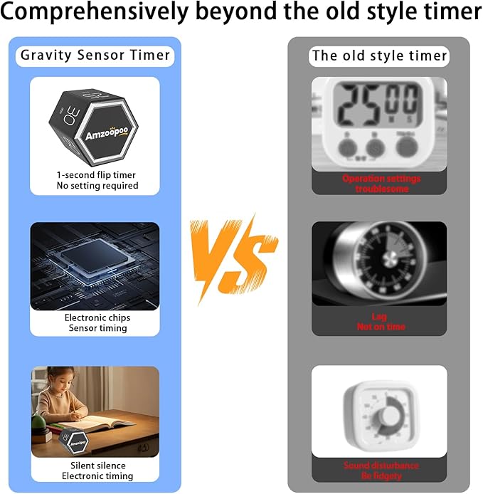 Timer,kitchen timers,magnetic digital visual pomodoro cube countdown timer,1,5,10,25,30,60 min desk productivity flip timers for classroom cooking baking fitness study,easy for seniors & kids