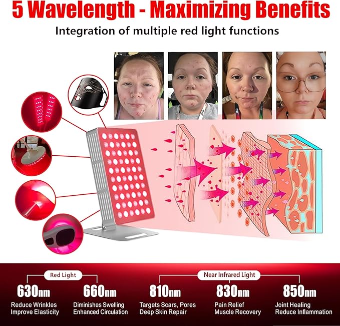 Red Light Therapy for Face and Body, 630nm 660nm 810nm 830nm 850nm Near Infrared Light Therapy Panel, 60 Dual Chip High Power LED Device, 5 Wavelength LED Light Therapy for Skincare, Sleep, Pain