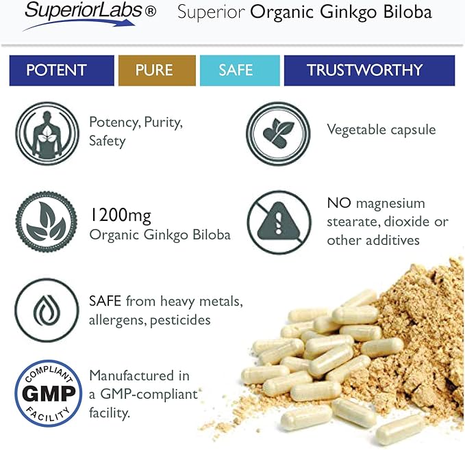 SuperiorLabs Ginkgo Biloba 1200 mg, Non-GMO, Black Pepper for Increased Absorption, Ginkgo Extract, Improves Memory & Focus, Circulation Booster, Natural Antioxidant Nootropic, 120 Veg Caps