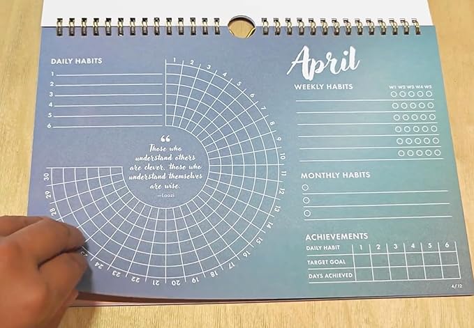 12-Month Habit Tracker Calendar – Gradient Spiral Wall Planner for Goals & Productivity, Daily/Weekly/Monthly Tracking, Wire-O Hanger, Thick 200 gsm Paper, Year-Neutral Months