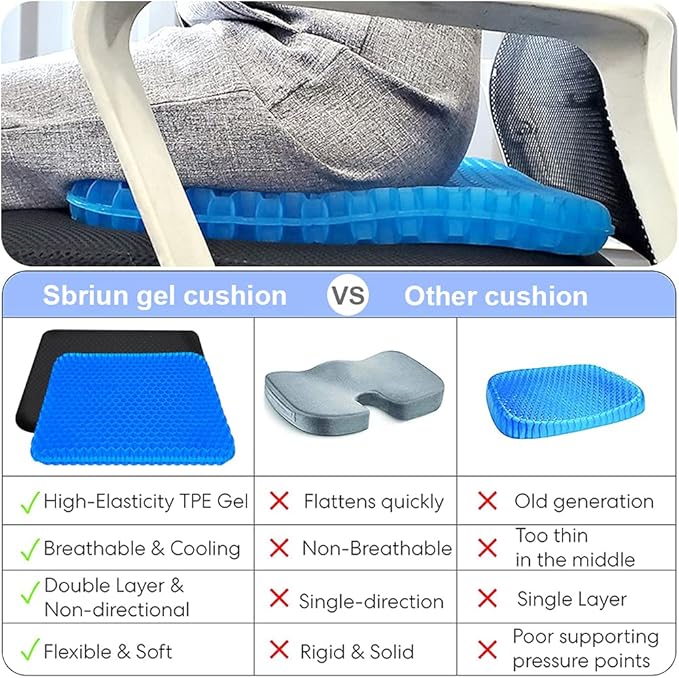 Gel Seat Cushion for Long Sitting Pressure Relief for Back, Sciatica, Coccyx, Tailbone Pain – Office Chair Cushion, Wheelchair Cushions, Truck and Car Seat Cushion (Blue)